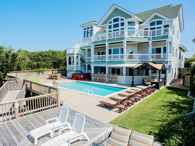 Gallery Sun Realty Outer Banks, NC