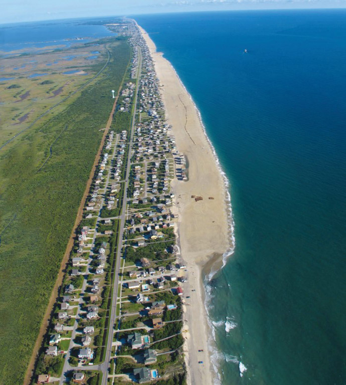 Aerial view of South Nags Head beaches