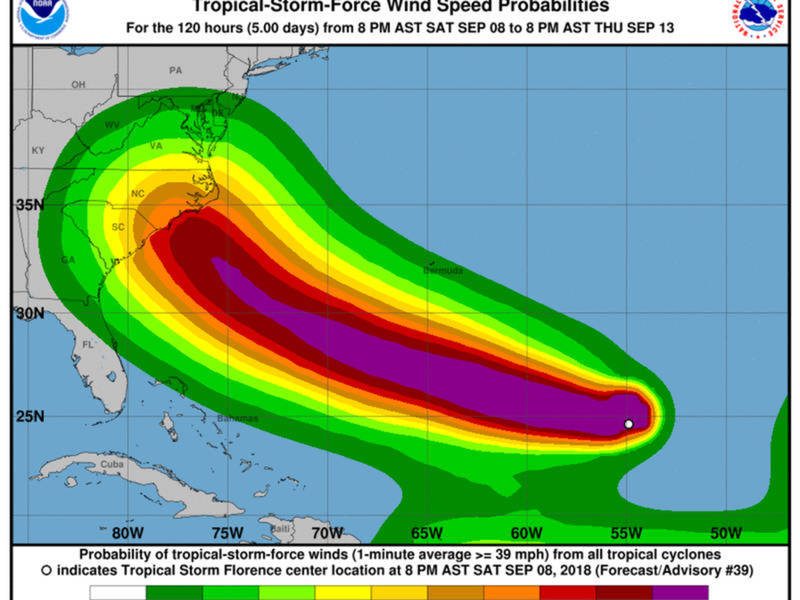 Hurricane Florence Forecast