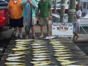 Bite Me Sportfishing Charters, High School Chums