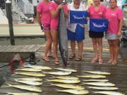 Bite Me Sportfishing Charters, Ladies Day!