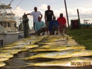 Oregon Inlet Fishing Center, Fishing Report May 8, 2016