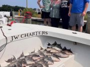 Fishing Unlimited Outer Banks Boat Rentals, The Fishing is Hot