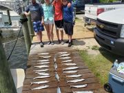 Fishin' Fannatic, Making Memories on the Outer Banks