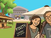Tap Shack, Fixity