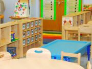 Children and Youth Partnership, Creating Classroom Environments that Reduce Challenging Behaviors