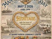 OBX Events, Manns Harbor Day