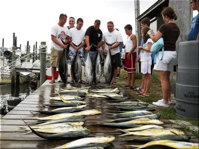Oregon Inlet Giant Bluefin Tuna Fishing