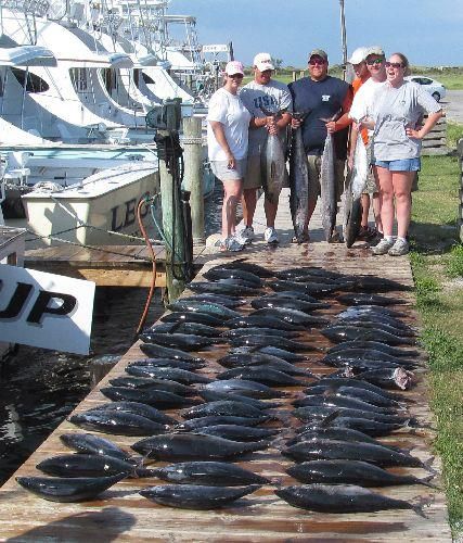 Oregon Inlet Fishing Center | Outer Banks