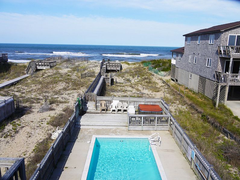 Gallery Sun Realty Outer Banks, NC