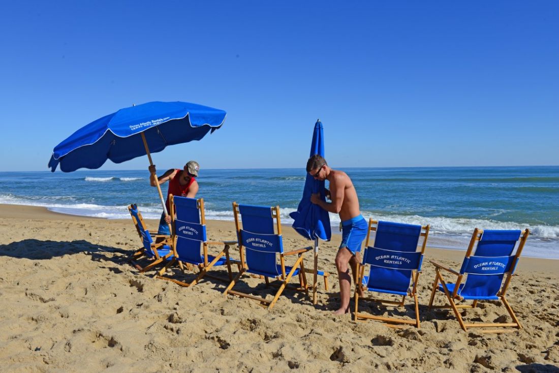 Ocean Atlantic Rentals | Outer Banks