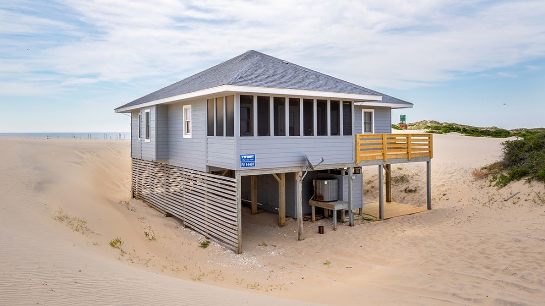 Twiddy & Company Realtors Outer Banks